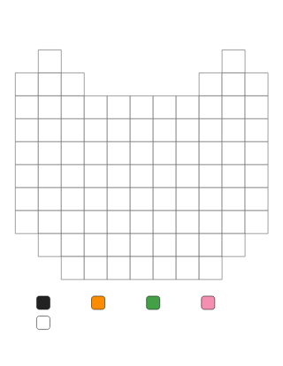 Cat Color by Number